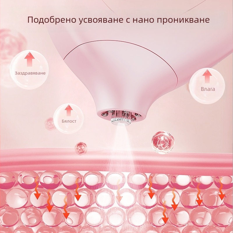 Myleno Портативно ръчно лице устройство: наномъгла с високо налягане, овлажняващ пръскал, охлаждаща мъгла; автоматично изключване; вградена батерия 300–500 mAh; работа 1–3 ч; мъгла ≤10 сек