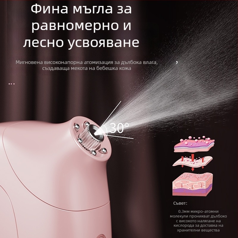 Myleno Портативно ръчно лице устройство: наномъгла с високо налягане, овлажняващ пръскал, охлаждаща мъгла; автоматично изключване; вградена батерия 300–500 mAh; работа 1–3 ч; мъгла ≤10 сек