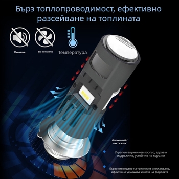 Мотоциклетен LED прожектор с линза P15D/H4, монтаж: единичен или троен захват (12V, алуминий, LEDs, AAAAA, 50000 ч)