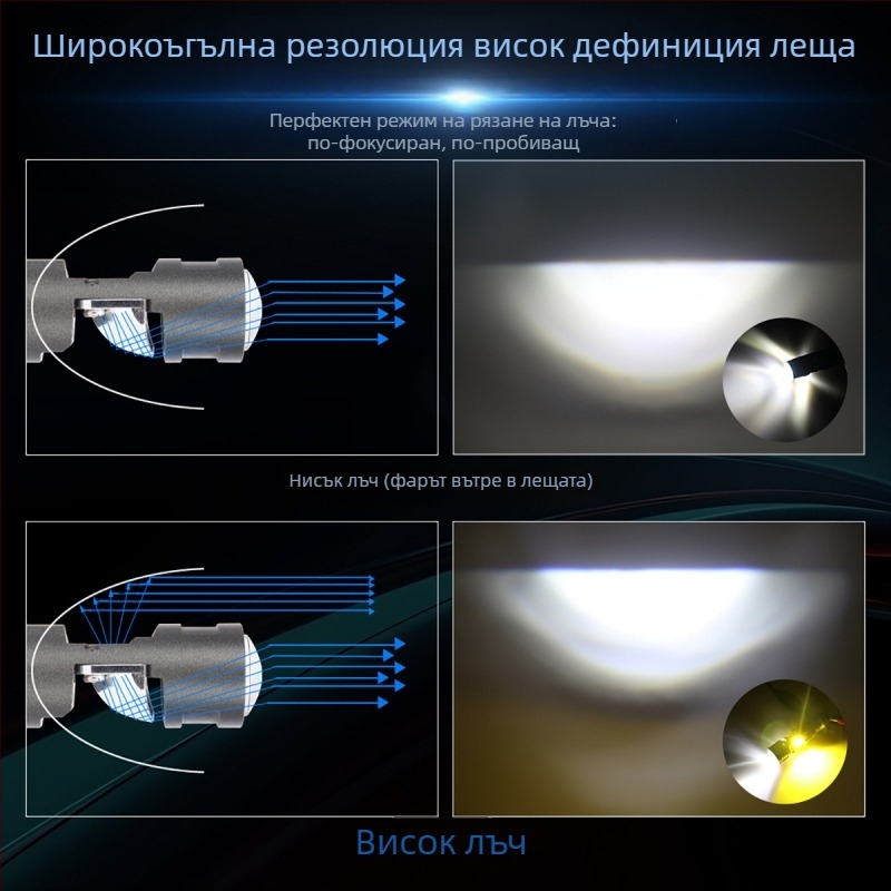 Мотоциклетен LED прожектор с линза P15D/H4, монтаж: единичен или троен захват (12V, алуминий, LEDs, AAAAA, 50000 ч)