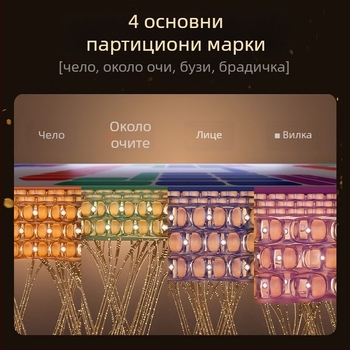 Konka/Kangjia Колагеново устройство за лице – избелване, подмладяване на кожата, осветляване, преносимо, вградена батерия 300–500 mAh, домашна употреба