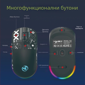 Оптична мишка с три режима (2.4G/BT5.3/жична), 3600 dpi, 6 бутона, ергономичен дизайн