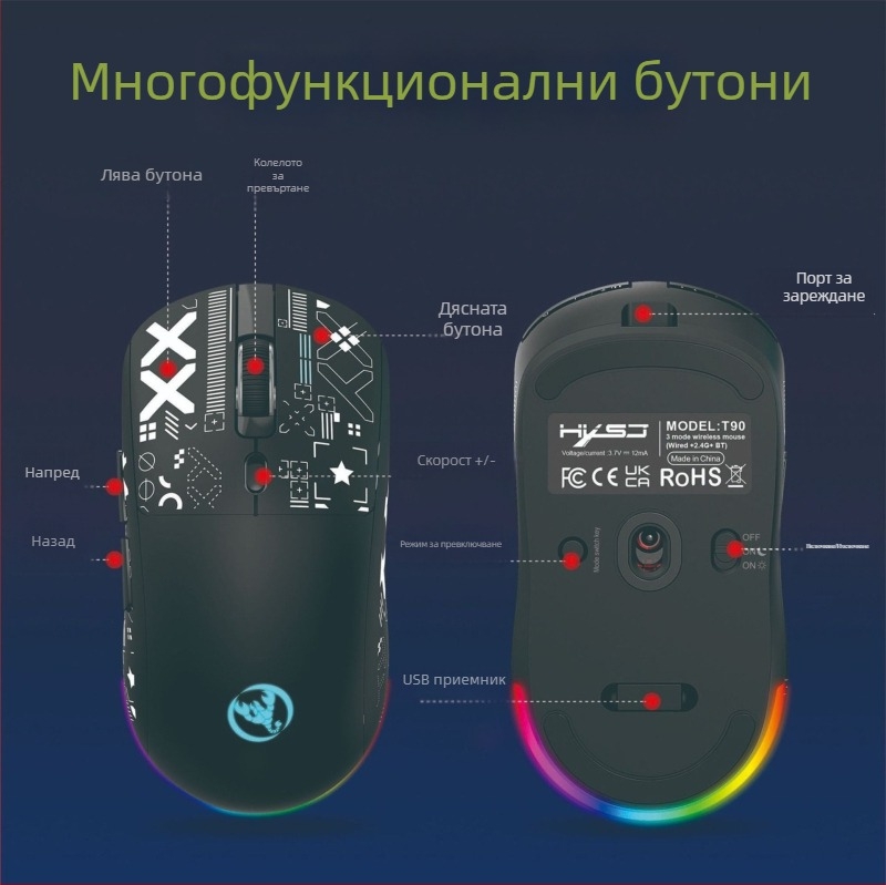 Оптична мишка с три режима (2.4G/BT5.3/жична), 3600 dpi, 6 бутона, ергономичен дизайн