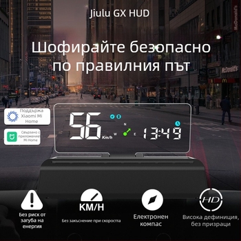 Yuzawa високопроизводителен HUD дисплей с връзка към Mijia App
