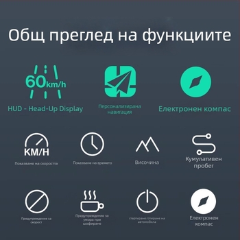 Yuzawa високопроизводителен HUD дисплей с връзка към Mijia App