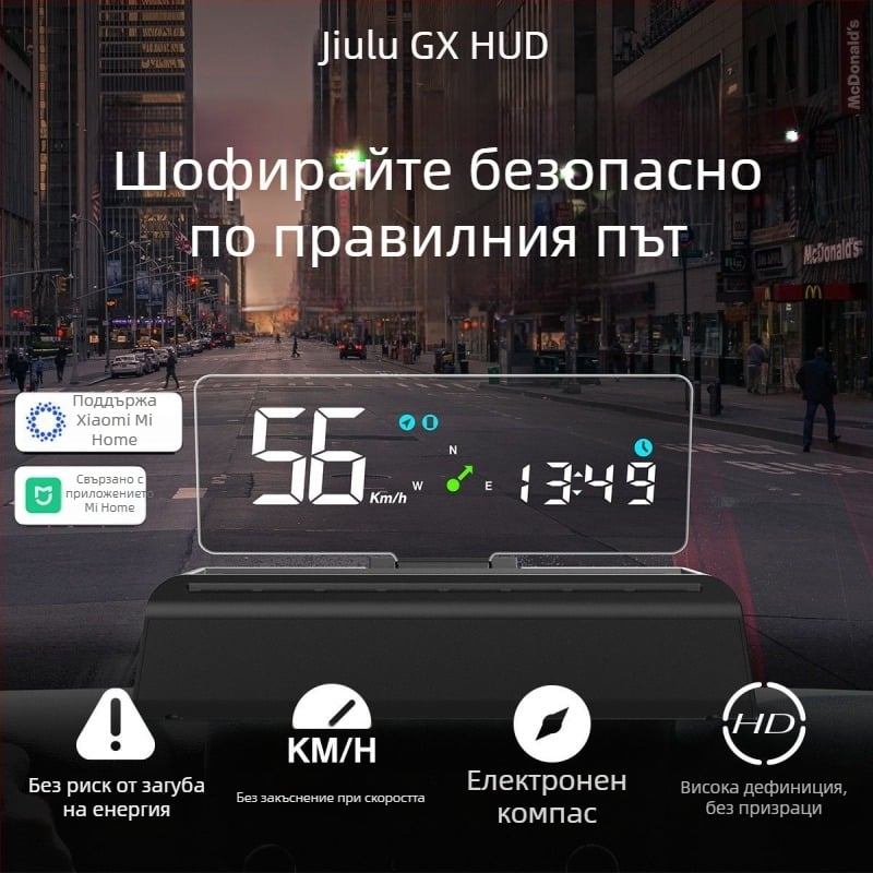 Yuzawa високопроизводителен HUD дисплей с връзка към Mijia App