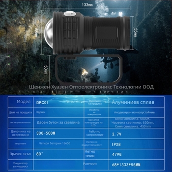 Подводно осветление с COB LED, алуминиев корпус, asafee, персонализирани настройки, готово за частно етикетиране