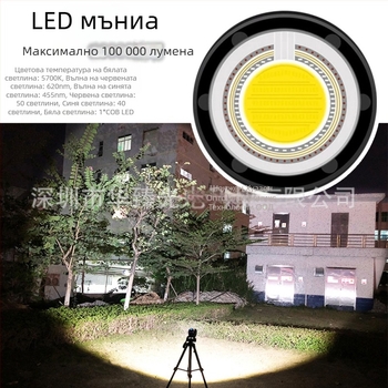 Подводно осветление с COB LED, алуминиев корпус, asafee, персонализирани настройки, готово за частно етикетиране