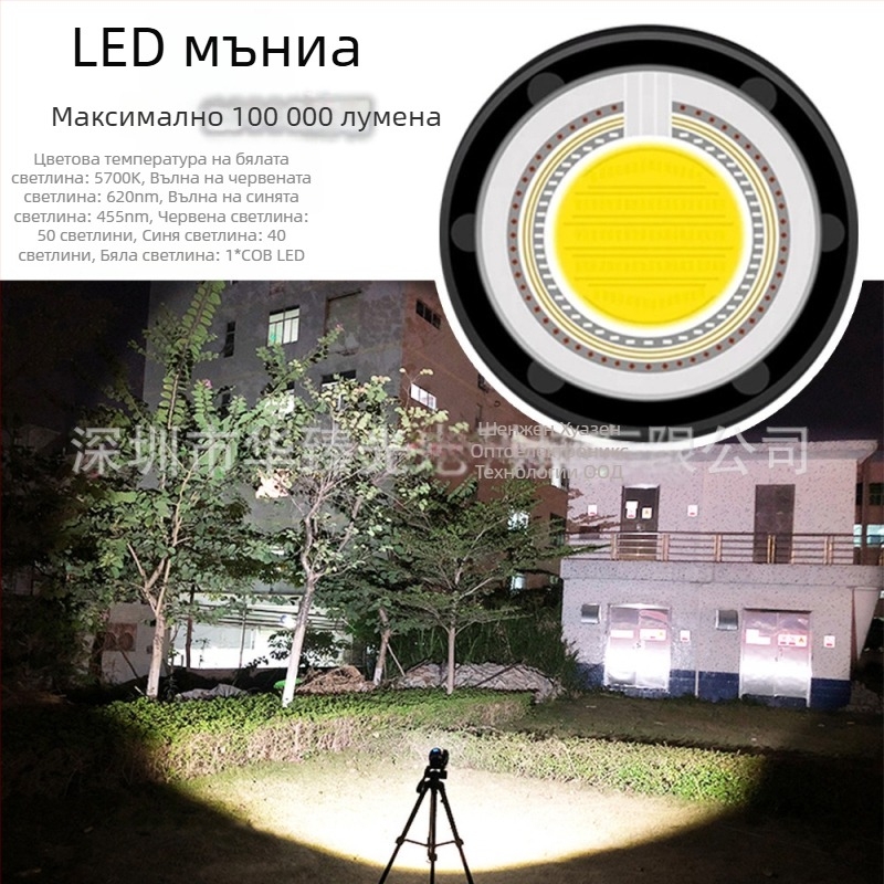 Подводно осветление с COB LED, алуминиев корпус, asafee, персонализирани настройки, готово за частно етикетиране