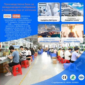 Gimbal камера за смартфон с автоматично известяване и проследяване на човек, 355° хоризонтално въртене, 90° вертикално въртене, ограничение на въртенето 355°, пластмасов PTZ корпус, захранване DC 5V, стенен монтаж