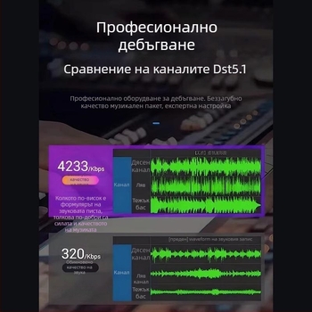 Dao Lang 2024 албум USB диск – автомобилна пълна колекция, без загуба на звук, MP3, 128m, модел 02, захранване през запалката