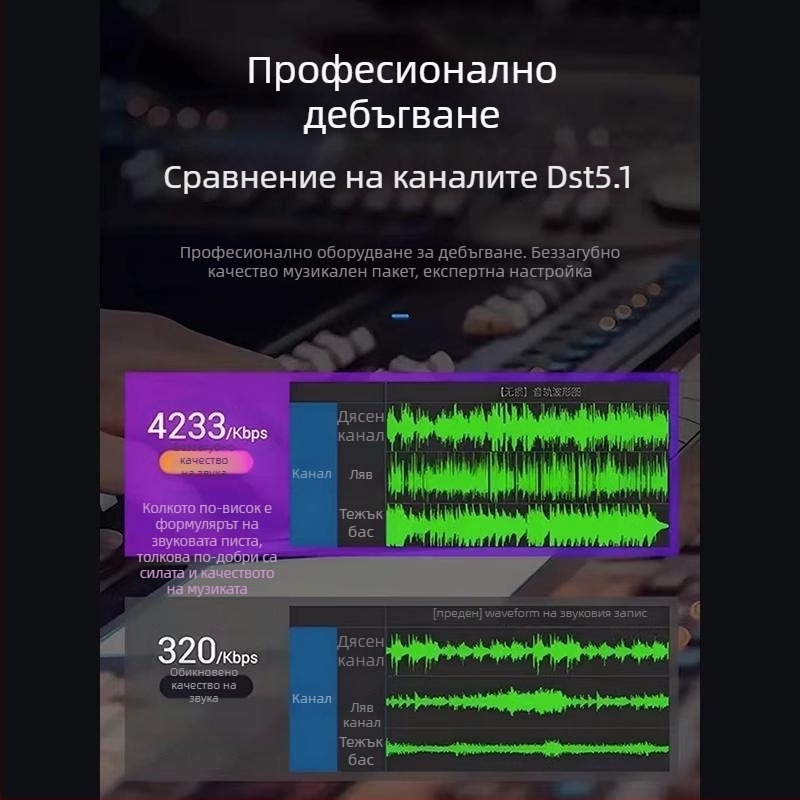 Dao Lang 2024 албум USB диск – автомобилна пълна колекция, без загуба на звук, MP3, 128m, модел 02, захранване през запалката