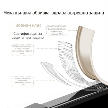 Силиконов предпазен корпус за Insta360 X5 с капачка за обектива и охлаждащ корпус (модел STARTRC VCR; Материал: силикон; Комплект: корпус за тяло, корпус за обектив, шнур против загуба)