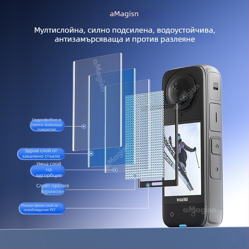 Защитно покритие за екран от закалено стъкло за Insta360 X5/X4; Модел: Hd tempered film; Материал: закалено стъкло; Съвместимост: Insta360 X5/X4; Комплект: фолио, кърпа за почистване на обектив, влажна/суха торбичка, лепенка за премахване на прах