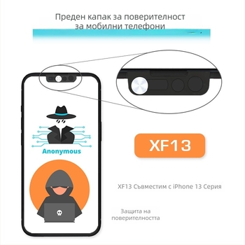 Капачка за камера за iPhone 13 серия — самозалепващ протектор за обектива (Pro Max)