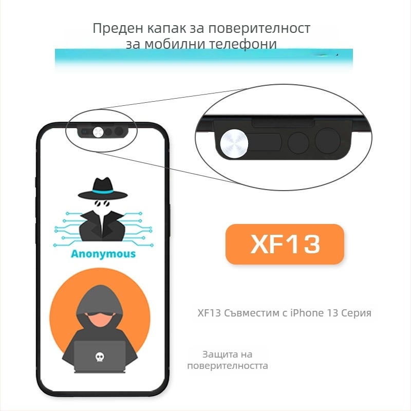 Капачка за камера за iPhone 13 серия — самозалепващ протектор за обектива (Pro Max)