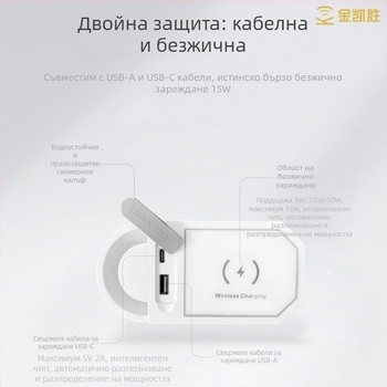 Вградена мебелна настолна станция 3-в-1 за зареждане: дупка за прокарване на кабели, двойни USB портове, безжично зареждане 15W, CE сертифициран
