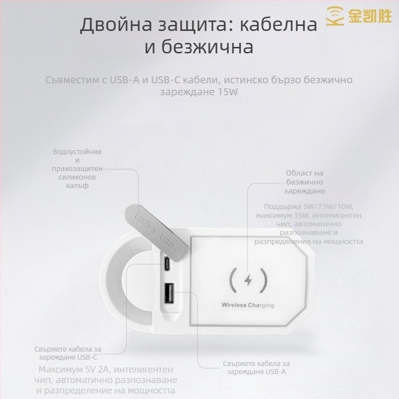 Вградена мебелна настолна станция 3-в-1 за зареждане: дупка за прокарване на кабели, двойни USB портове, безжично зареждане 15W, CE сертифициран