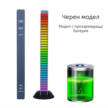 RGB LED амбиентна светлина с гласово управление и музикален ритъм, USB захранване, правоъгълна акрилна лампа