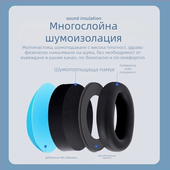 Детски ушни протектори с ABS удароустойчив корпус за звукоизолация