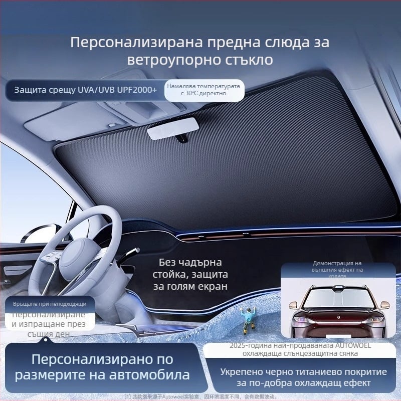 Предна стъклена слънчева завеса за Wenjie M5/M7/M8/M9 автомобили — титан, клетъчна шарка, щракващ монтаж