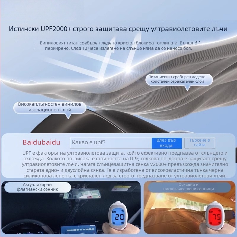 Предна стъклена слънчева завеса за Wenjie M5/M7/M8/M9 автомобили — титан, клетъчна шарка, щракващ монтаж