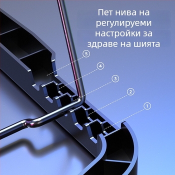 Лаптоп охладител S18f4 с четири регулируеми вентилатора и регулируема височина на подставката; въздушно охлаждане, метална мрежа и пластмаса.