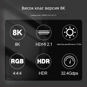 Кабел-адаптер Mini DisplayPort към HDMI, медно ядро, 32,4 Gbps, дължина 0.2 м/0.5 м/1 м/2 м, съвместим с компютри, монитори, проектори и телевизори