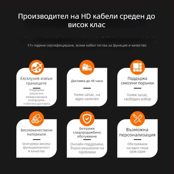 Кабел-адаптер Mini DisplayPort към HDMI, медно ядро, 32,4 Gbps, дължина 0.2 м/0.5 м/1 м/2 м, съвместим с компютри, монитори, проектори и телевизори