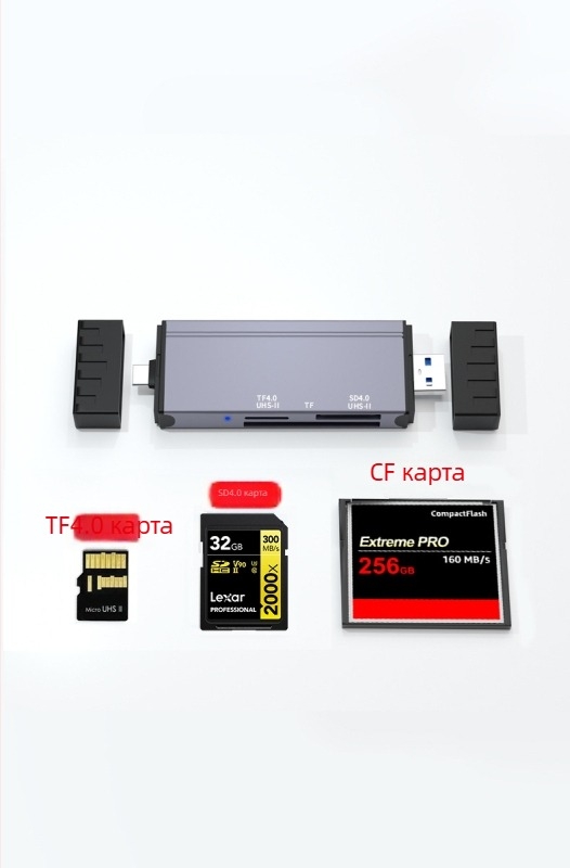 CF/SD/TF три в едно адаптер за карти — алуминиева сплав USB-C външен четец за DSLR, фотоапарат, MP4, мобилен телефон, таблет и PC