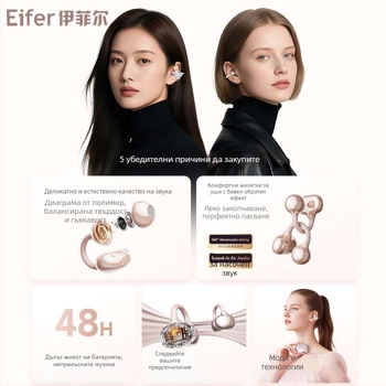 Bluetooth слушалки с щипка за ухо за спорт, стилен безжичен дизайн • Bluetooth 6.0 • обхват 10 м • стерео звук • време на работа 4–8 ч