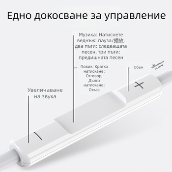 Жични ушни слушалки с микрофон, 3,5 мм прав щепсел, съвместими с Huawei/Oppo/Xiaomi/Vivo