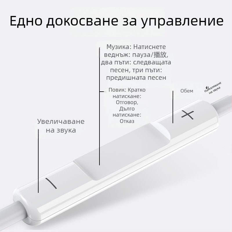 Жични ушни слушалки с микрофон, 3,5 мм прав щепсел, съвместими с Huawei/Oppo/Xiaomi/Vivo