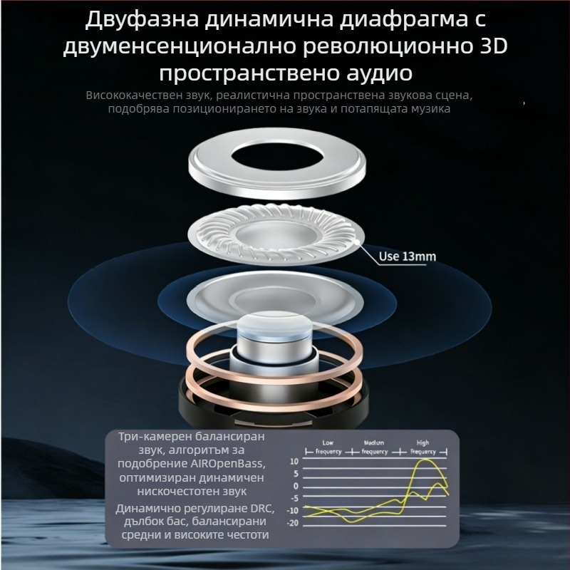 Bluetooth слушалки с ушна кука за спорт (отворен дизайн за ухото, Bluetooth 6.0 с ниска латентност, IPX5 водоустойчивост, живот на батерията 4-8 ч., двустранно стерео)