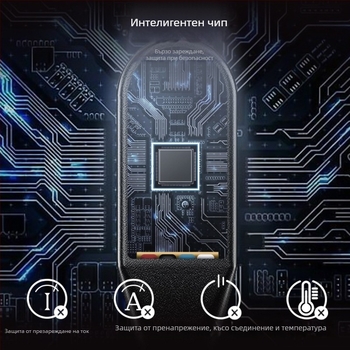 FONKEN заряден кабел за слушалки с костна проводимост AS800/S801/S803 — дължина 1 м/1,8 м, OEM обработка, лицензирана частна марка