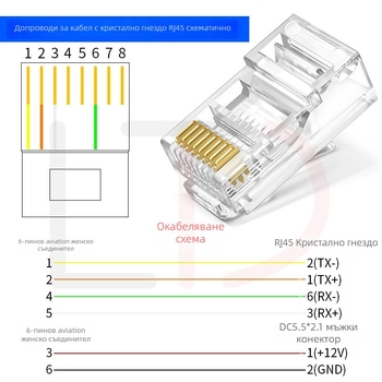 Longtaida 6P авиационен конектор за автомобилна IPC камера — адаптер кабел с RJ45 кристална глава и PVC обвивка
