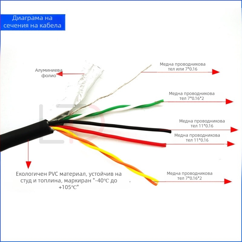 Longtaida 6P авиационен конектор за автомобилна IPC камера — адаптер кабел с RJ45 кристална глава и PVC обвивка