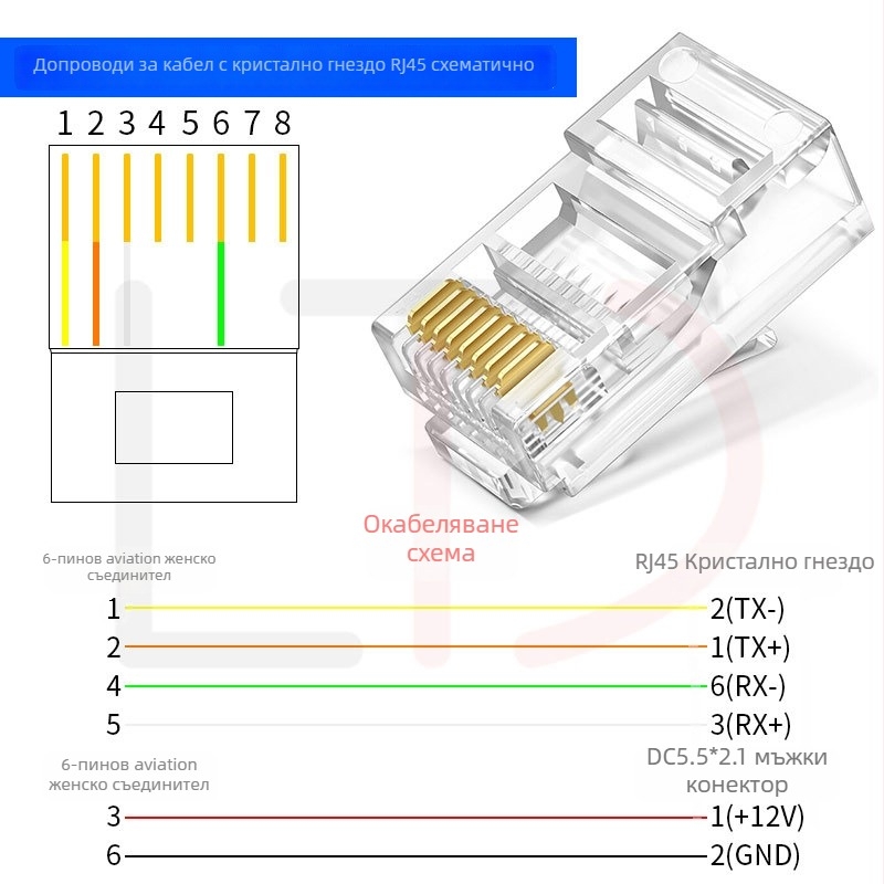 Longtaida 6P авиационен конектор за автомобилна IPC камера — адаптер кабел с RJ45 кристална глава и PVC обвивка