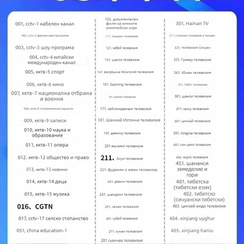 Телевизионен сет-топ бокс без интернет с вътрешна антена за наземно излъчване в селски райони — 1024x1024, 8GB RAM, чип R.s.king