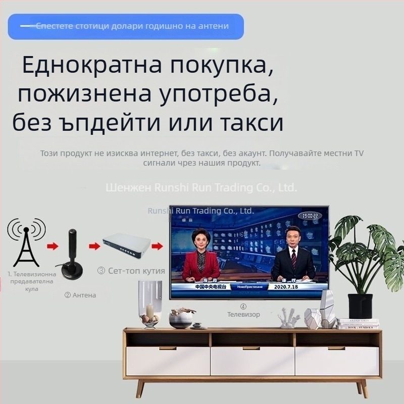 Телевизионен сет-топ бокс без интернет с вътрешна антена за наземно излъчване в селски райони — 1024x1024, 8GB RAM, чип R.s.king