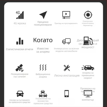 4G GPS позиционер, модел J26A, GPS точност 5-10 м, аларми: изключване на захранването, SOS, движение, геозона, превишена скорост, вграден GPS + GSM антена