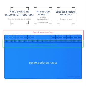 Силиконова ремонтна подложка за мобилни телефони и цифрови аксесоари, издръжлива на високи температури, антихлъзгаща, антикорозионна, антистатична