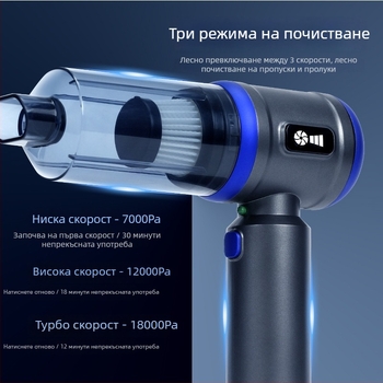 Secret Box безжична прахосмукачка за автомобил и дом - 120 W, 20 000 Pa, 30 минути работа, презареждаща се, кабел 3 м