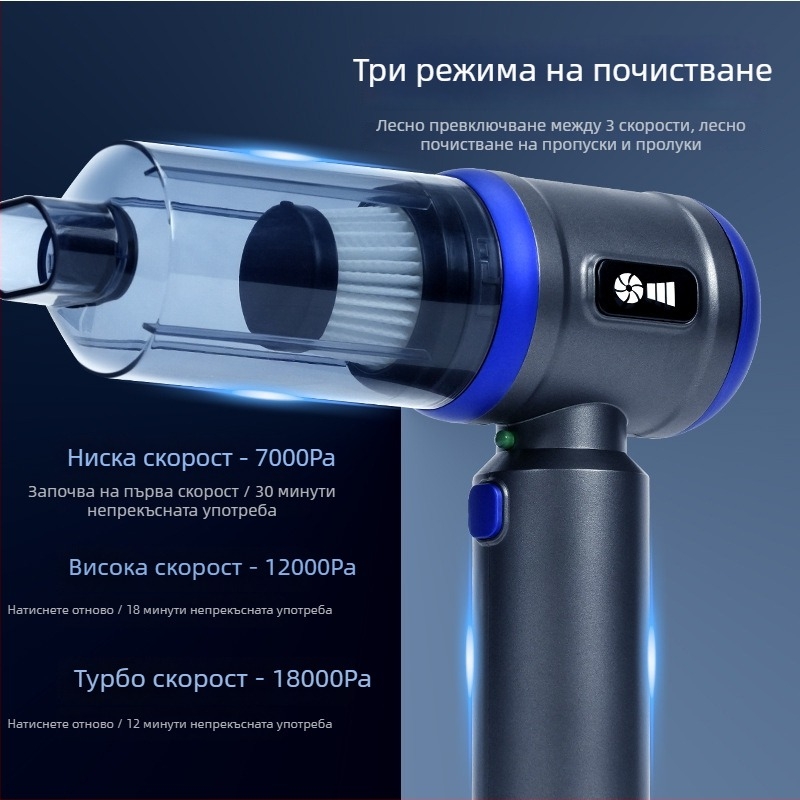 Secret Box безжична прахосмукачка за автомобил и дом - 120 W, 20 000 Pa, 30 минути работа, презареждаща се, кабел 3 м