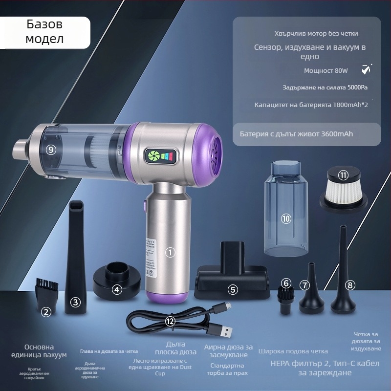 Secret Box безжична прахосмукачка за автомобил и дом - 120 W, 20 000 Pa, 30 минути работа, презареждаща се, кабел 3 м