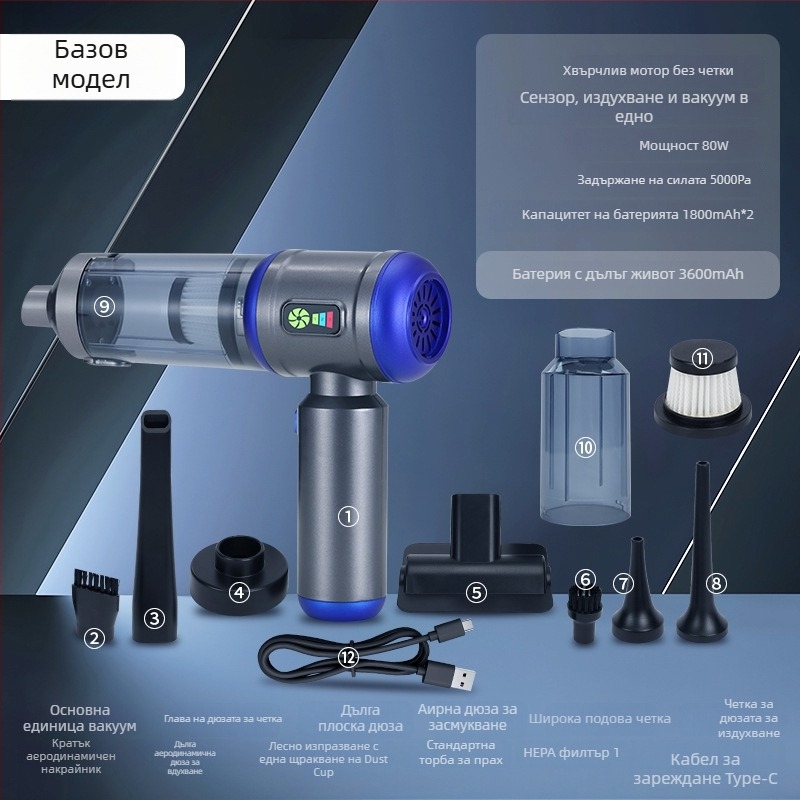 Secret Box безжична прахосмукачка за автомобил и дом - 120 W, 20 000 Pa, 30 минути работа, презареждаща се, кабел 3 м