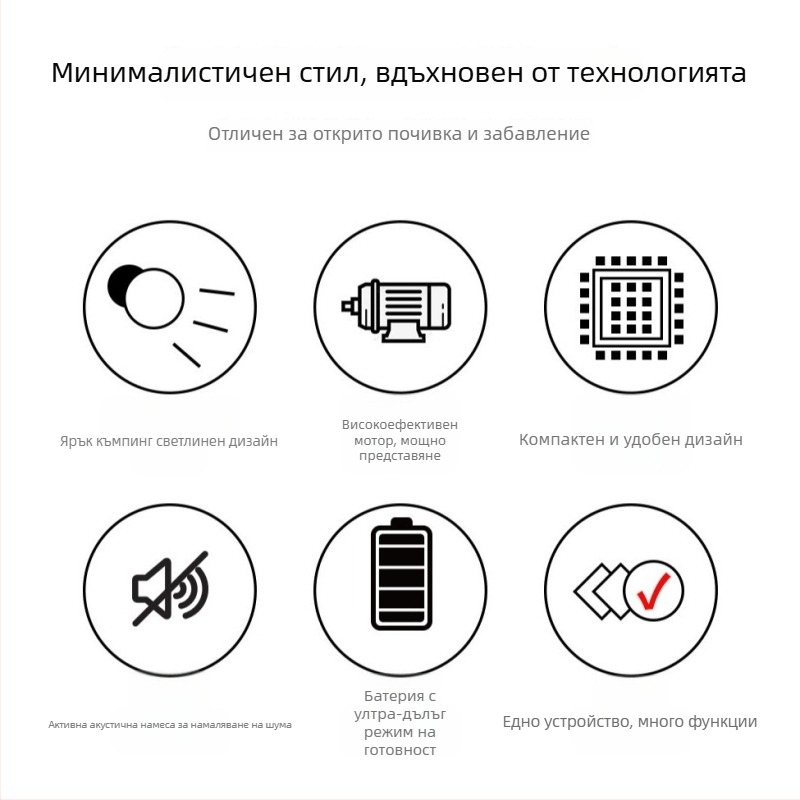 Портативна 12V DC автомобилна въздушна помпа с литиева батерия, 70 л/мин, цифров дисплей, 20+ мин време за работа