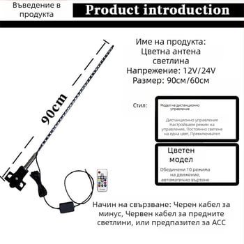 Автомобилна LED антена за офроуд автомобили — 12–24 V, 0,5 A, 10000 ч, монтаж Card Edge