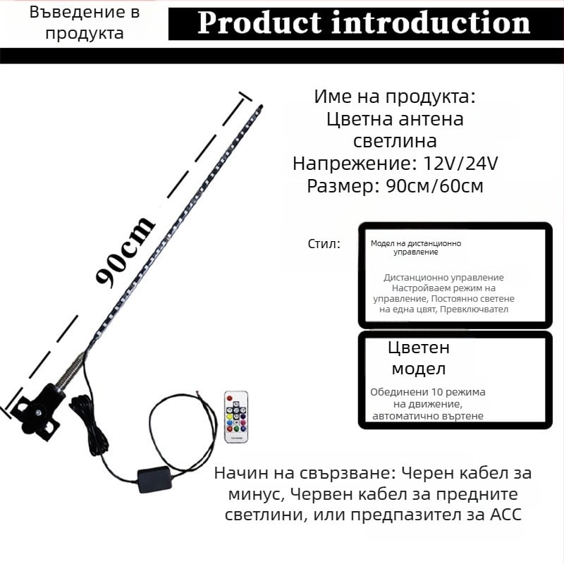 Автомобилна LED антена за офроуд автомобили — 12–24 V, 0,5 A, 10000 ч, монтаж Card Edge