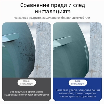 Антиударна лента за врата — Parker, ABS пластмаса, модел Jixi 001, съвместима с Jiyu 001